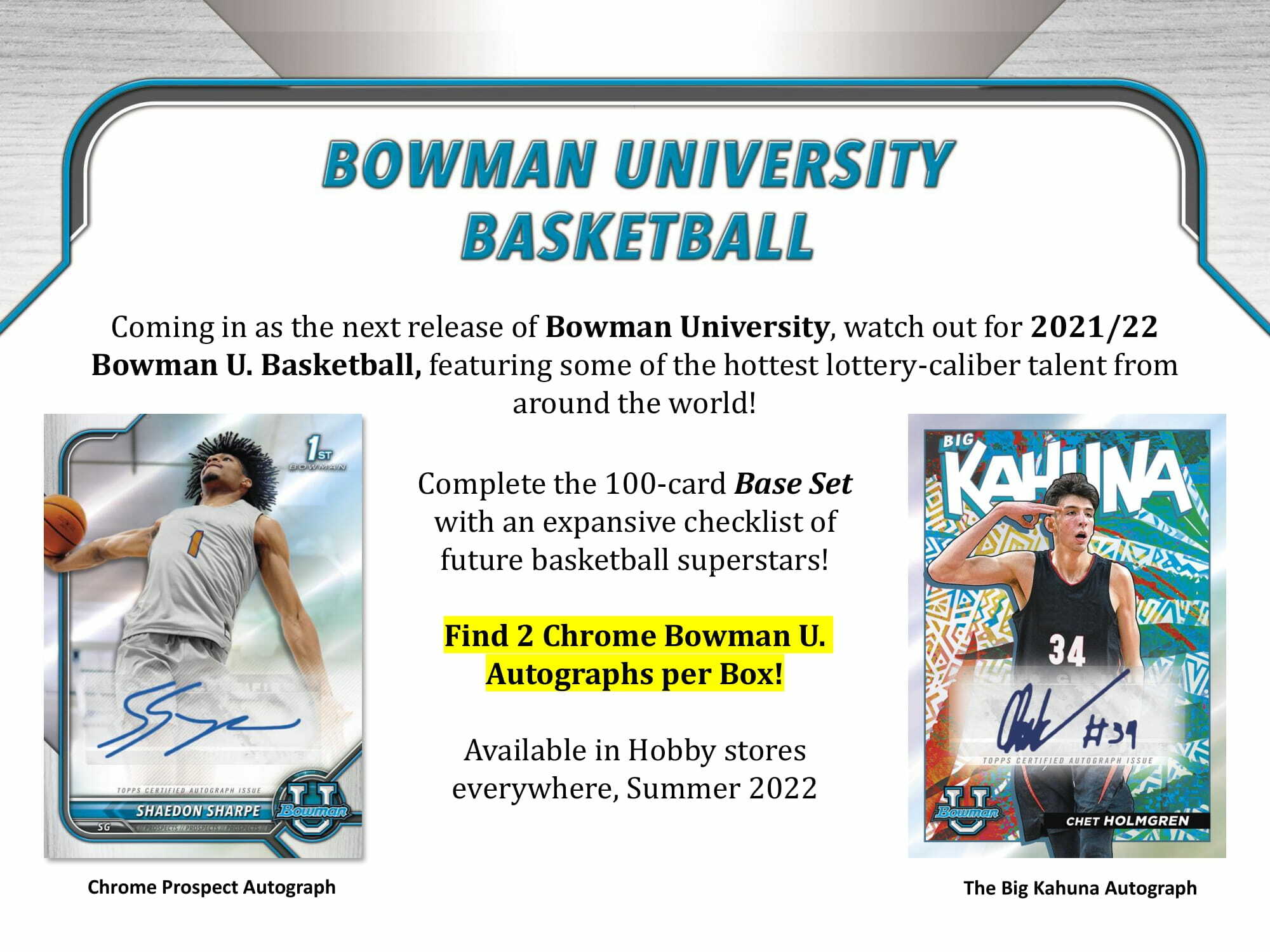 202122 Bowman University Basketball SportsCardForum