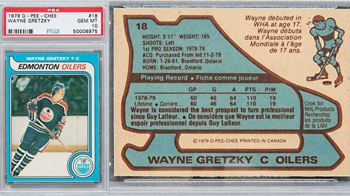 Five Must-Have Wayne Gretzky Cards for Collectors and Investors