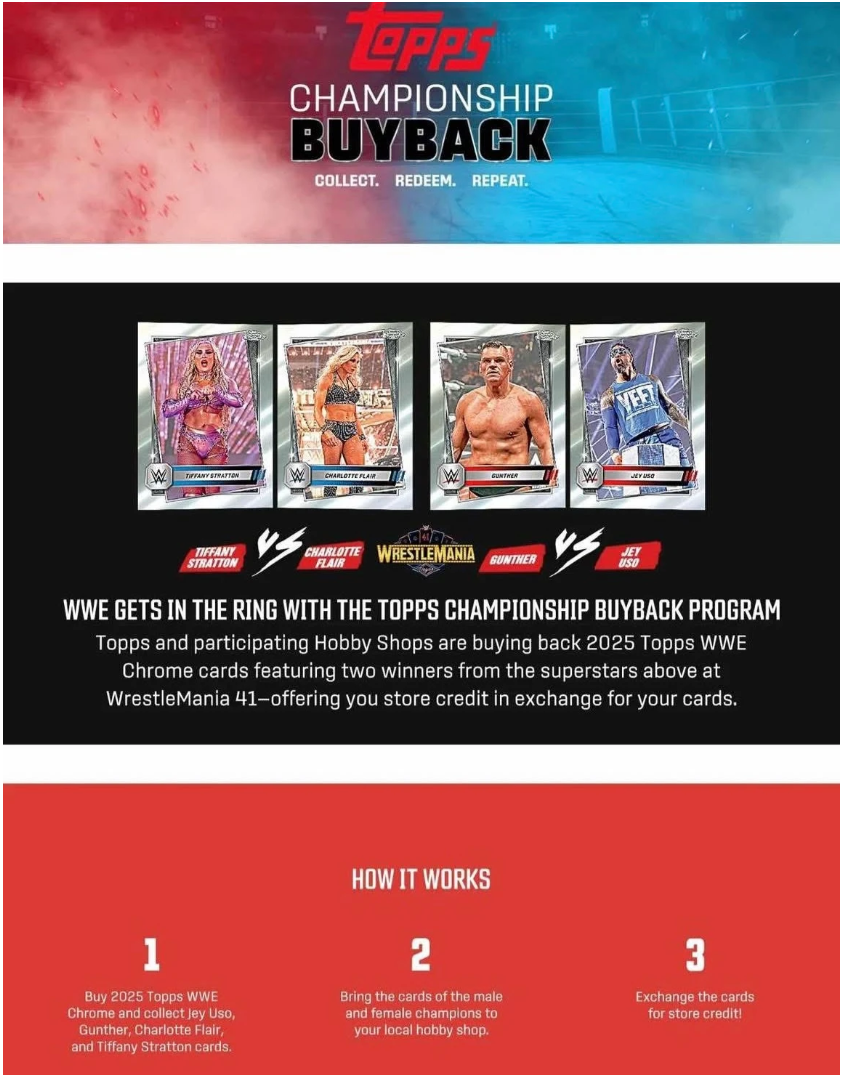 Topps Expands Buyback Program for 2025 WWE Chrome Cards