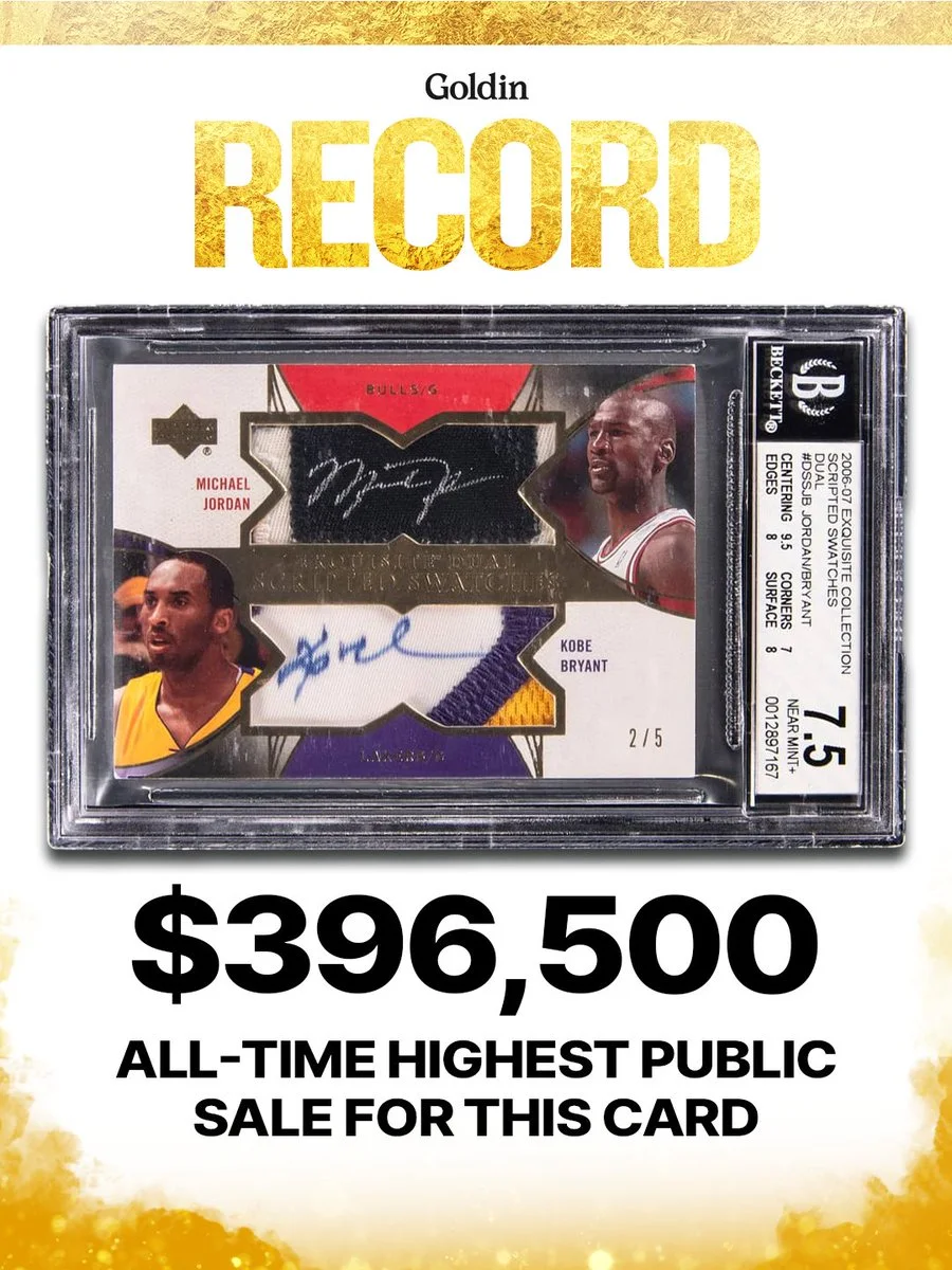 A Goldin auction promotional image featuring a basketball card with images of two players, showcasing memorabilia of Michael Jordan and Kobe Bryant. The card is graded 7.5 and is displayed in a protective case. The text highlights an all-time highest public sale price of $396,500.