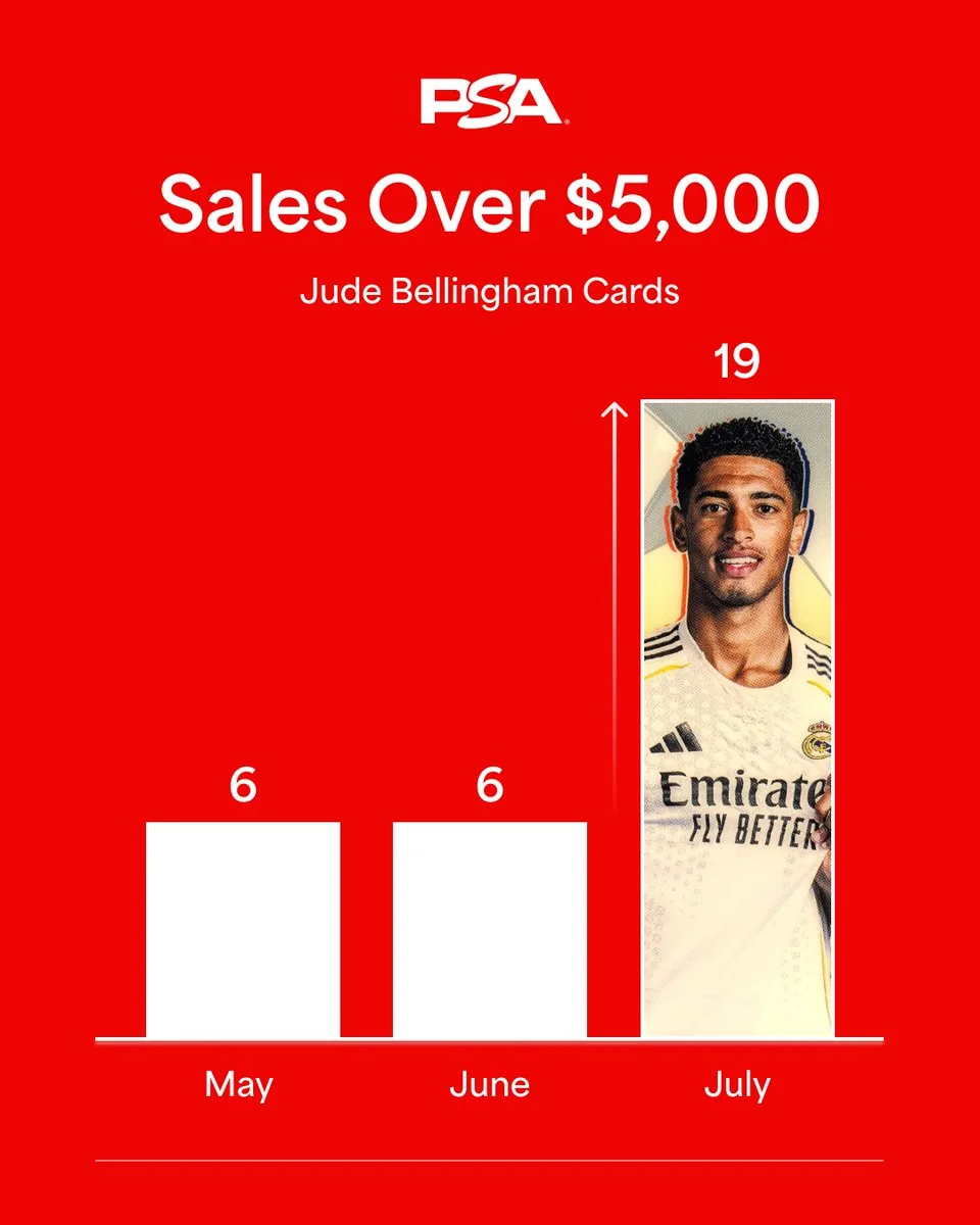@PSAcard X post media