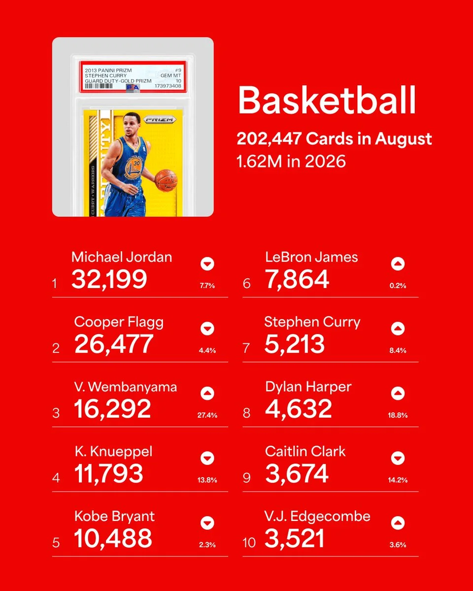 @PSAcard X post media
