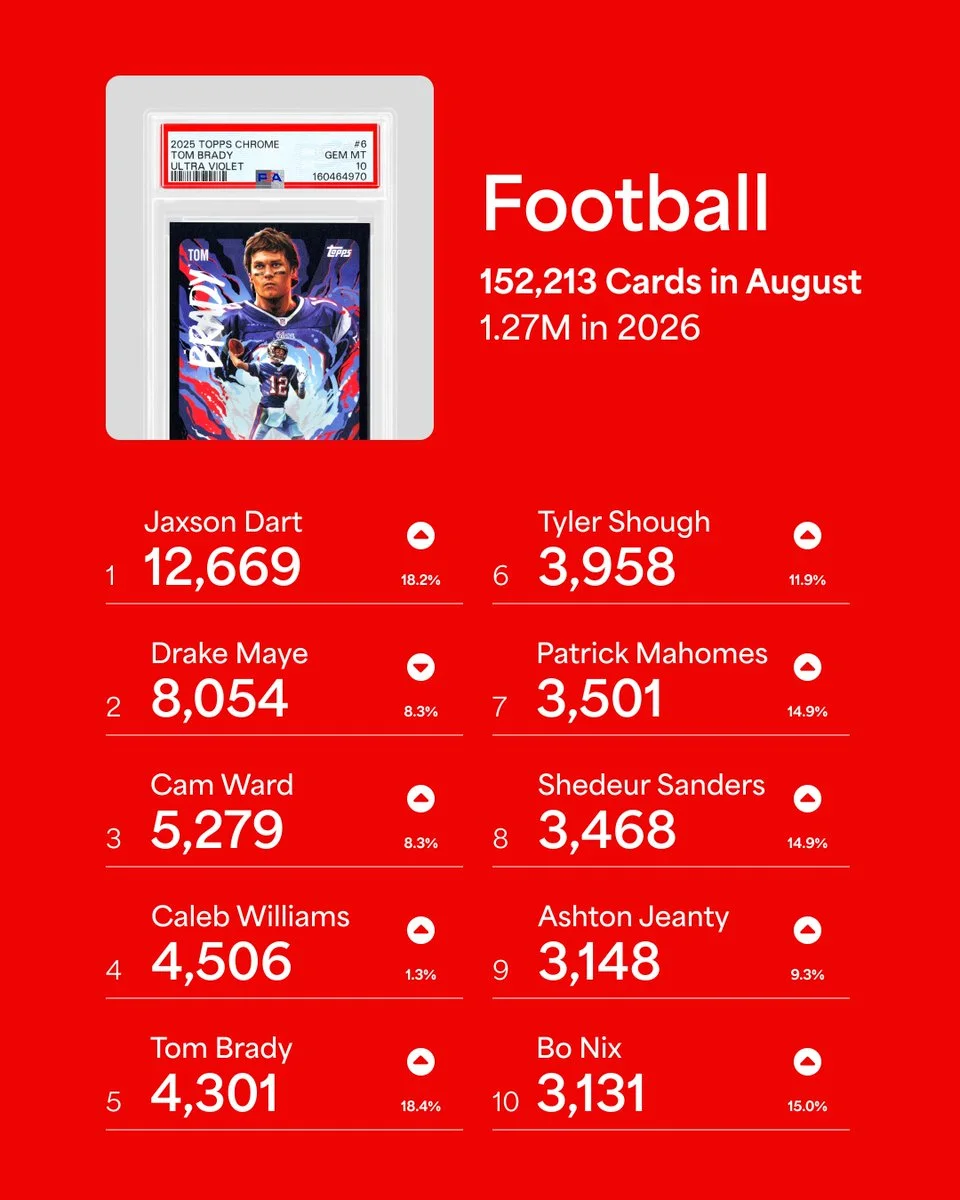 @PSAcard X post media