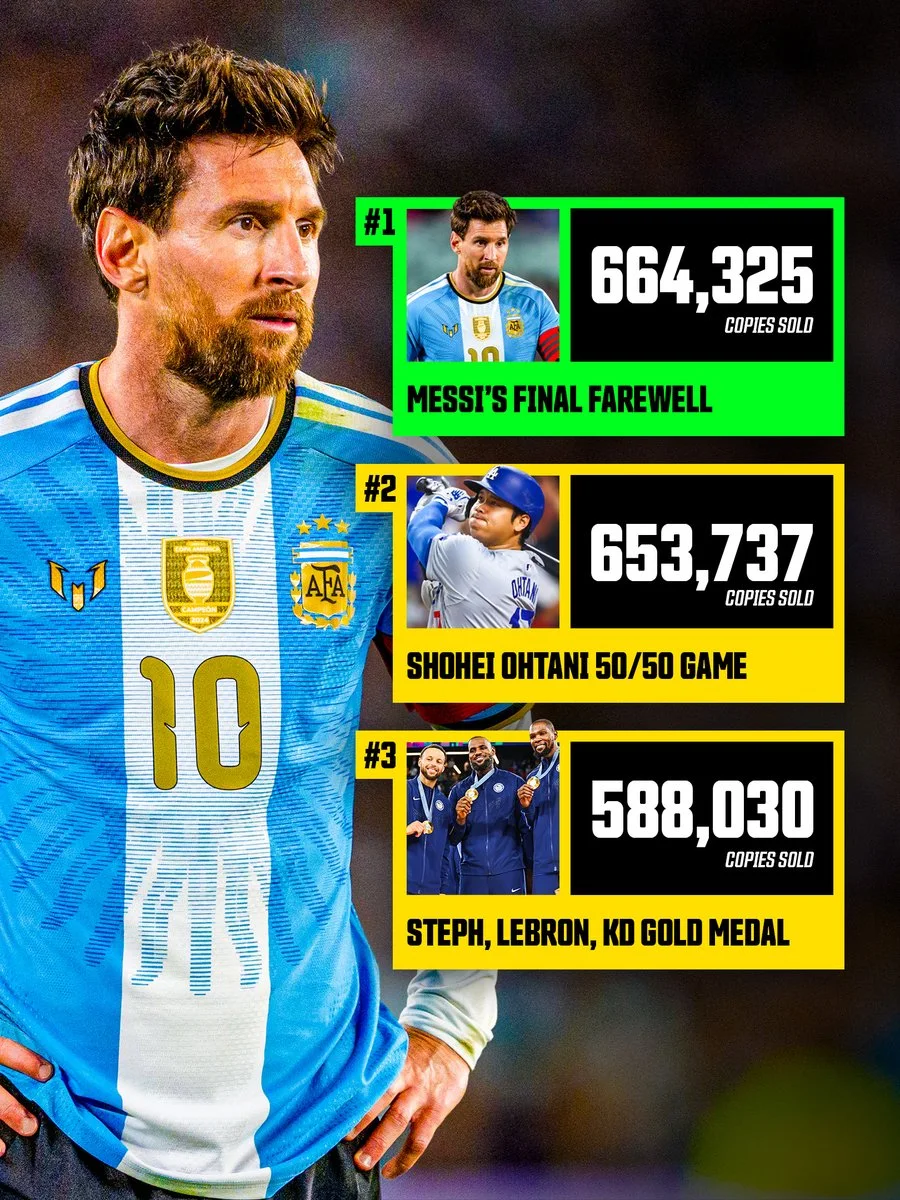 @Topps X post media