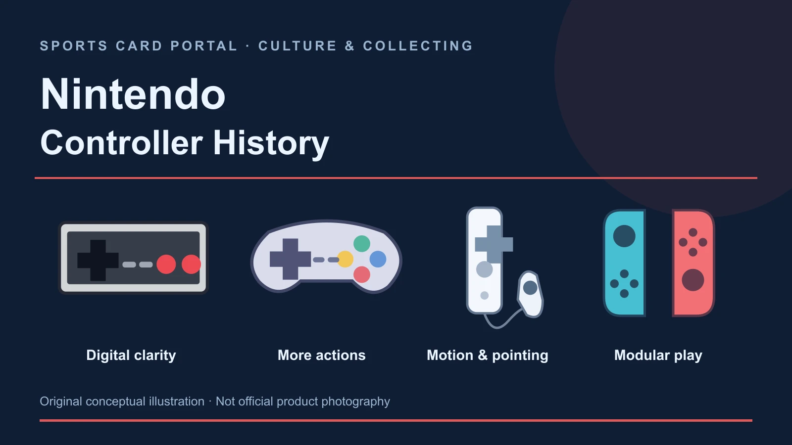 From D-Pads to Joy-Con: Reading Nintendo History Through Its Controllers