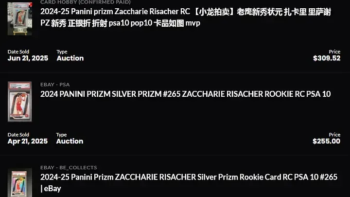 Zaccharie Risacher Top 2024 Panini Prizm Silver PSA 10 Sales Data
