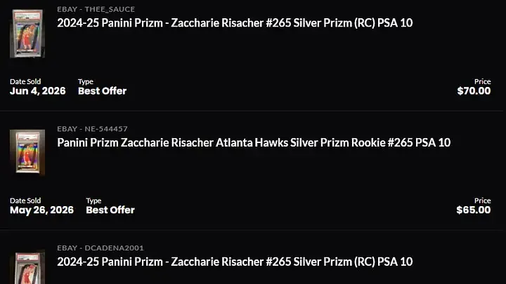Zaccharie Risacher Current 2024 Panini Prizm Silver PSA 10 Sales Data