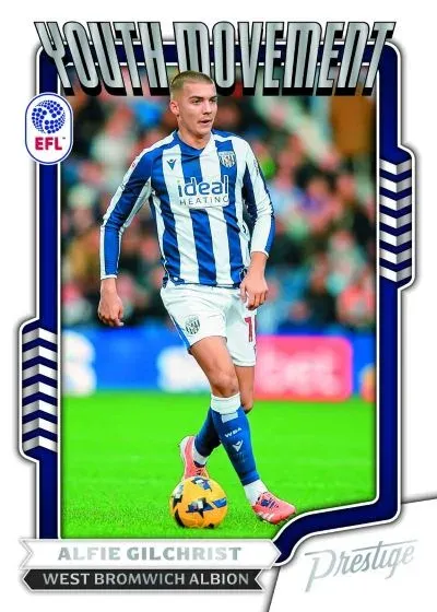 2025-26 Panini Prestige EFL Soccer Checklist, Details