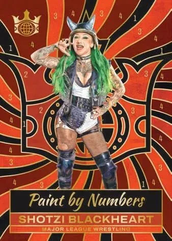 2026 Panini Ring Royalty MLW Checklist and Details