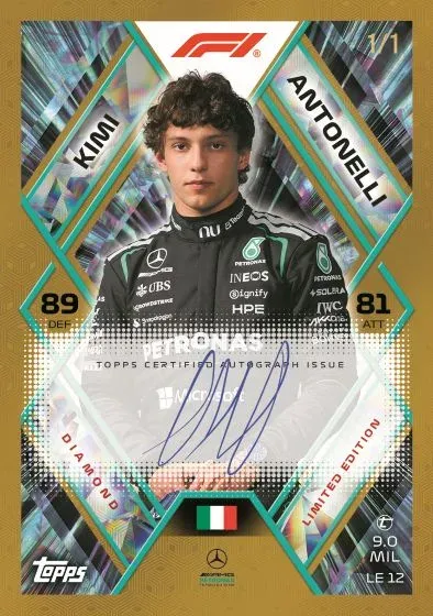 2026 Topps Turbo Attax F1 Checklist, Relics and Chrome