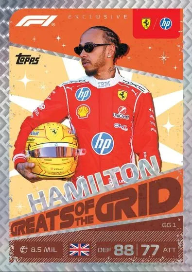 2026 Topps Turbo Attax F1 Checklist, Relics and Chrome