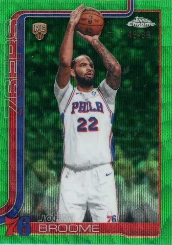 2025-26 Topps Chrome Update Basketball Parallel Guide