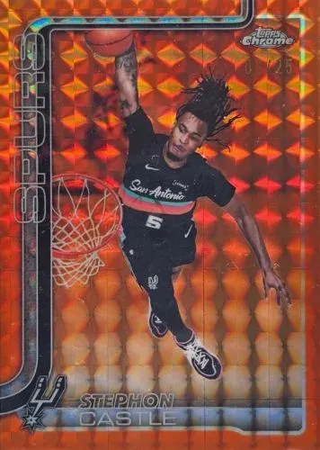 2025-26 Topps Chrome Update Basketball Parallel Guide