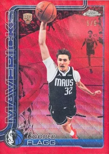 2025-26 Topps Chrome Update Basketball Parallel Guide