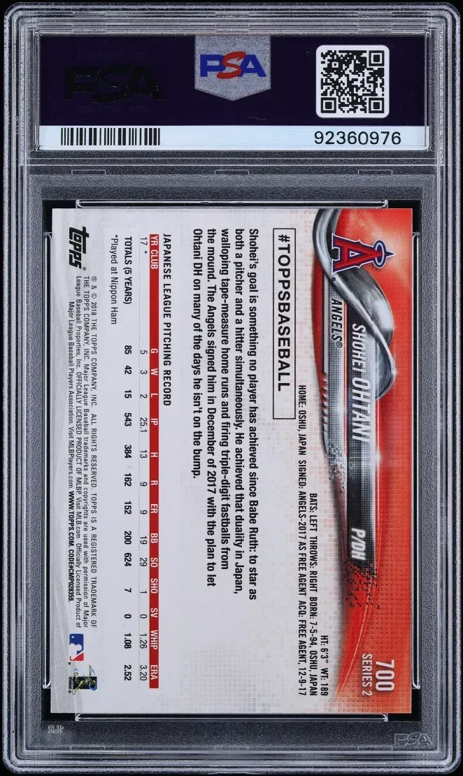 Shohei Ohtani's Rare 2018 Topps Purple Rookie Surges