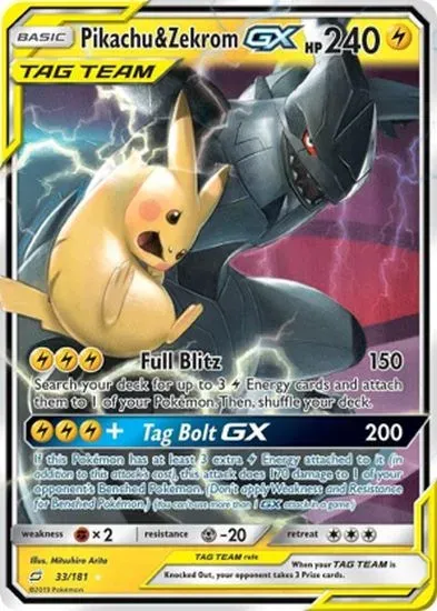 Pokémon 30th Celebration Reprints and Vintage Charizard Prices
