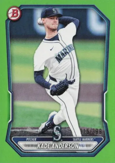 Sports Card Portal What’s Hot List for August 17, 2026