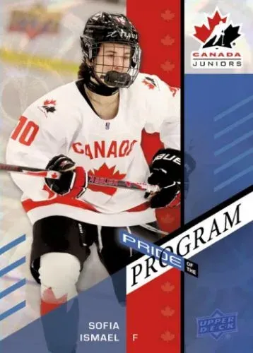 2026 Upper Deck Team Canada Juniors Hockey Checklist Revealed