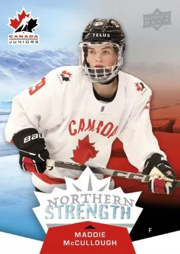 2026 Upper Deck Team Canada Juniors Hockey Checklist Revealed