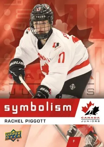 2026 Upper Deck Team Canada Juniors Hockey Checklist Revealed