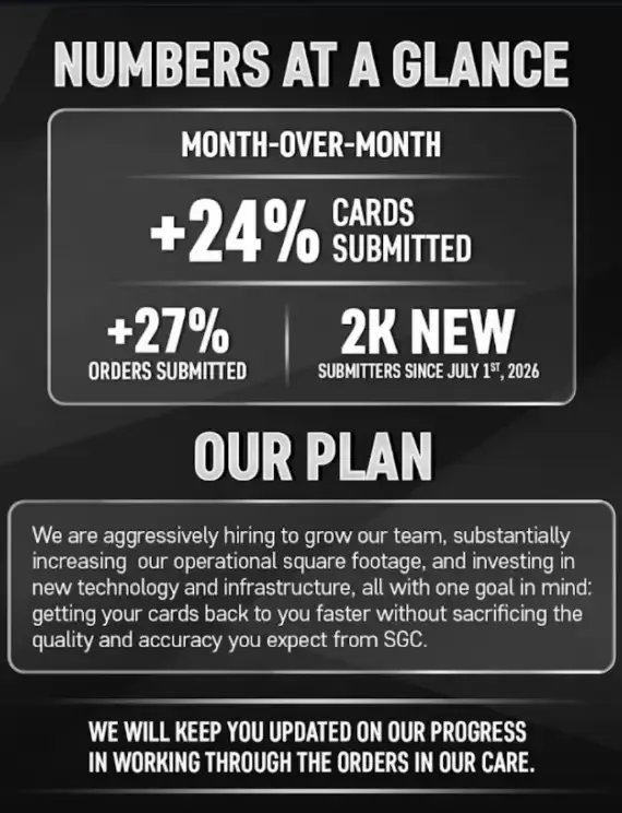 SGC
