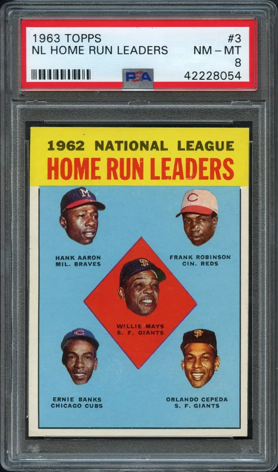 League Leaders 1963 Topps