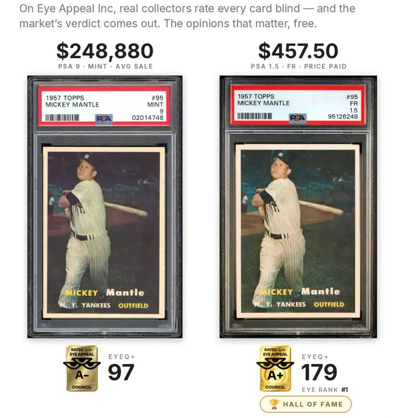 Best Baseball Cards Under $500 From Every Decade