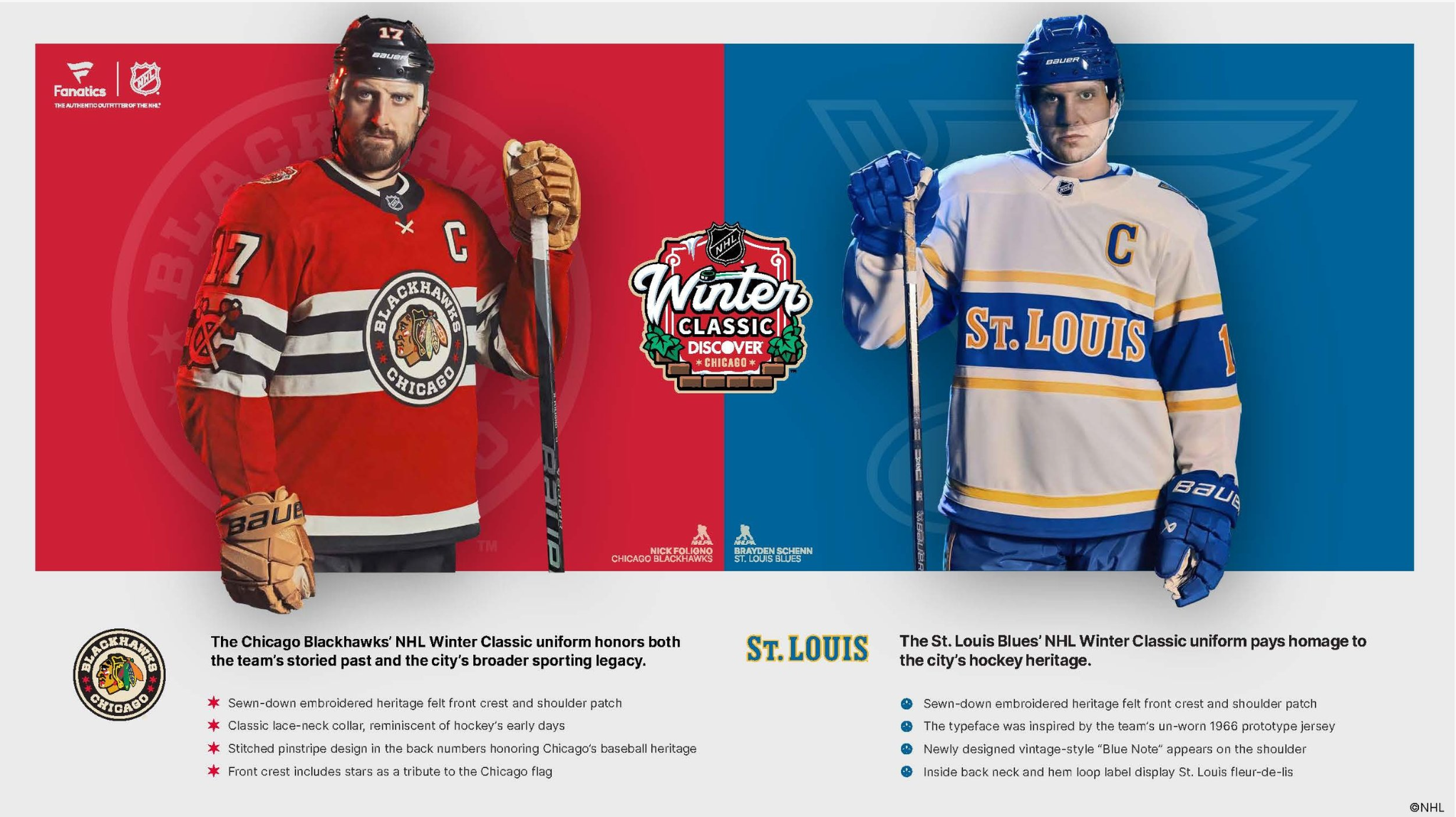 Fanatics and NHL Reveal Jerseys for Discover NHL Winter Classic at Wrigley Field