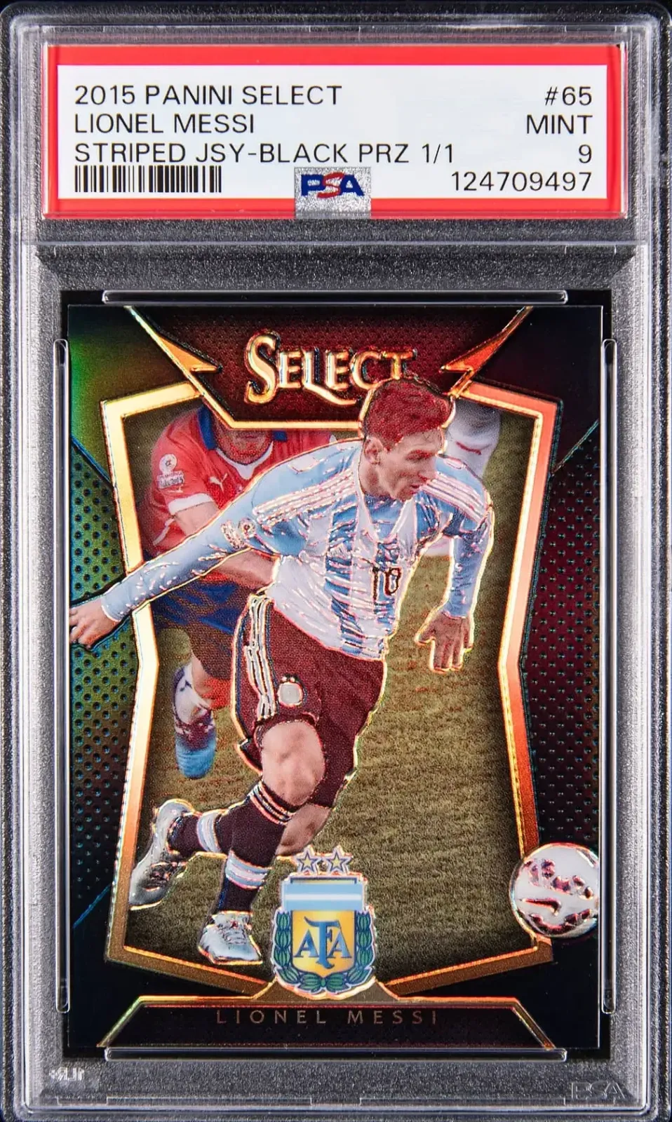 Lionel Messi's Argentina Card Market After Retirement