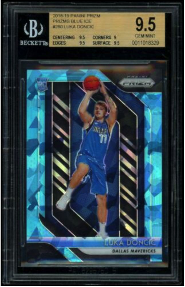 The Best Luka Doncic Rookie Investment's